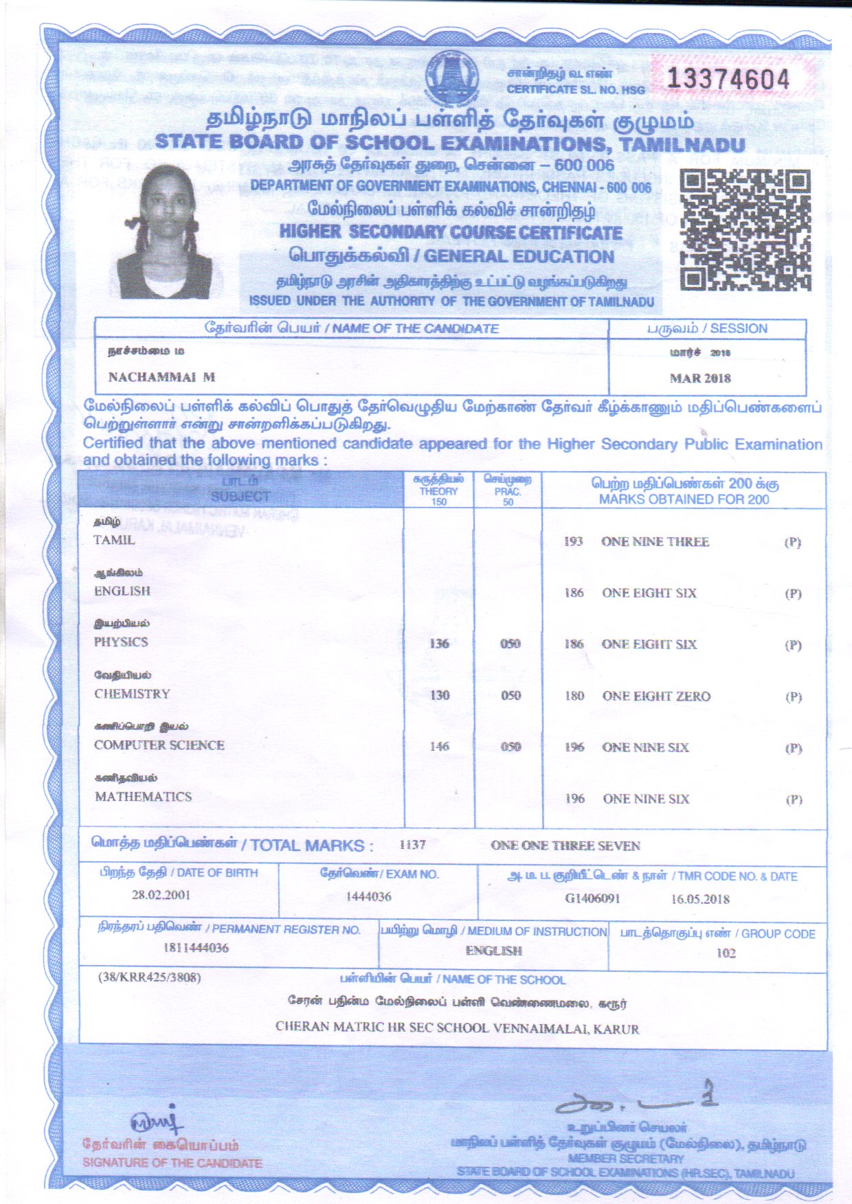 12th marksheet 2013 dodge