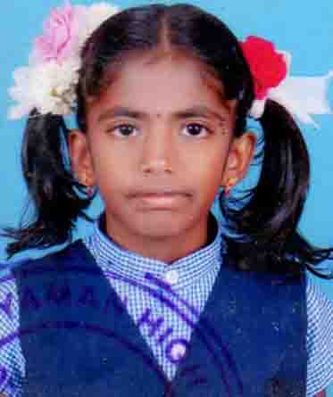 HEMALATHA M